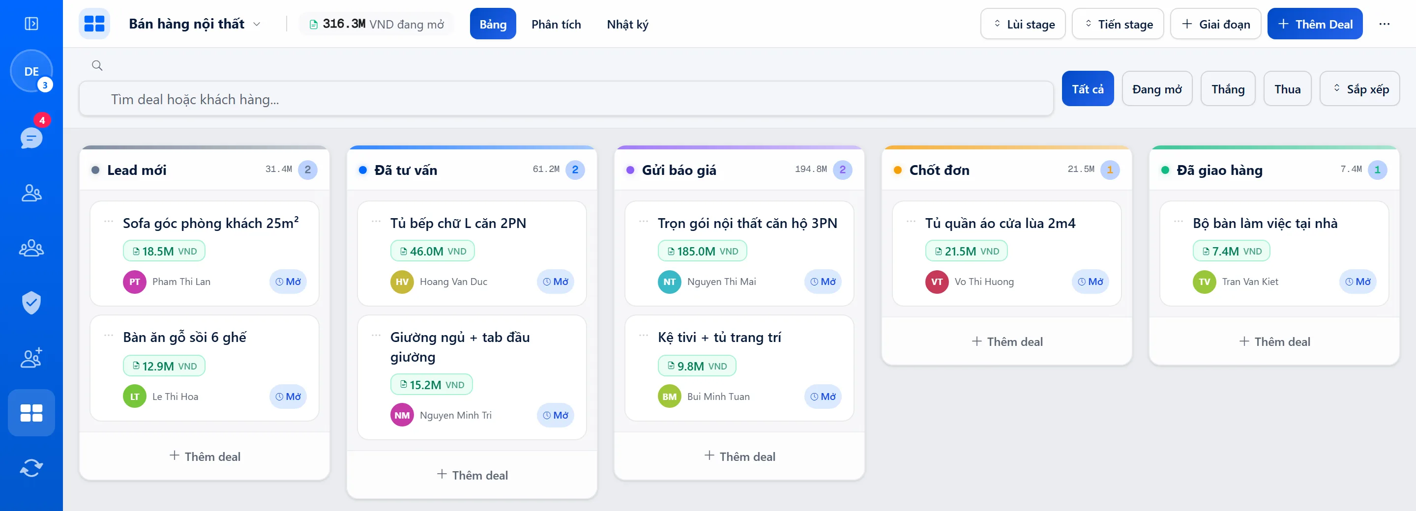 Pipeline bán hàng dạng bảng kanban 5 giai đoạn với các deal và giá trị
